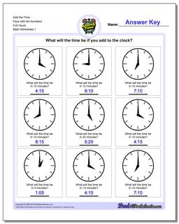 Telling Analog Time Add the Face with No Numbers Full Hours Worksheet