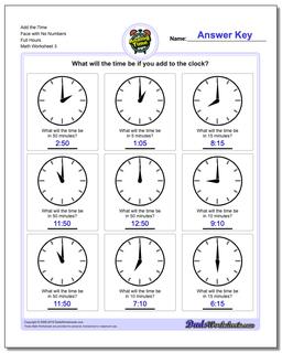 Add the Time Face with No Numbers Full Hours Worksheet