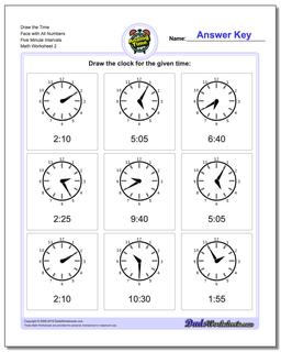 Draw the Time Face with All Numbers Five Minute Intervals /worksheets/telling-analog-time.html Worksheet