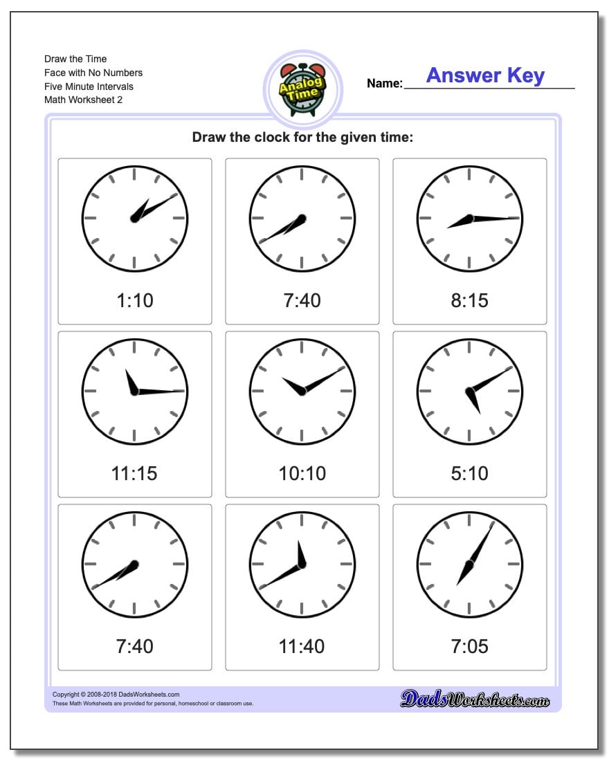 Five Minute Intervals