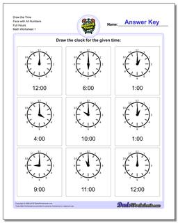 Telling Analog Time Draw the Face with All Numbers Full Hours Worksheet