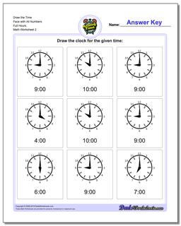 Draw the Time Face with All Numbers Full Hours /worksheets/telling-analog-time.html Worksheet