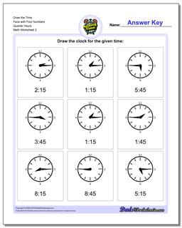 Draw the Time Face with Four Numbers Quarter Hours /worksheets/telling-analog-time.html Worksheet