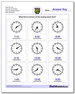 Telling Analog Time Draw the Face with All Numbers More Five Minute Intervals Worksheet