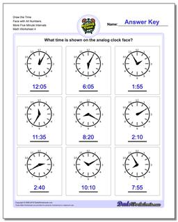 Draw the Time Face with All Numbers More Five Minute Intervals Worksheet
