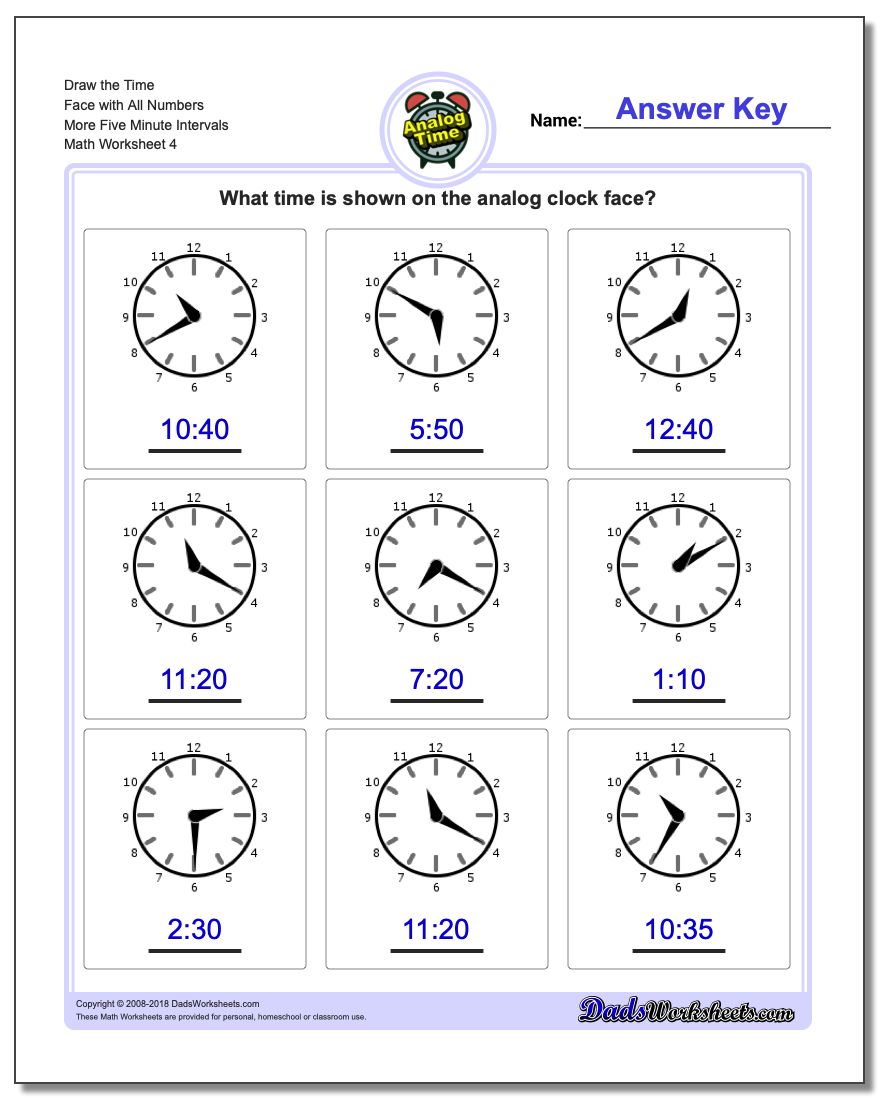 Five Minute Intervals