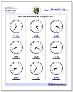 Write the Time Face with No Numbers Five Minute Intervals /worksheets/telling-analog-time.html Worksheet