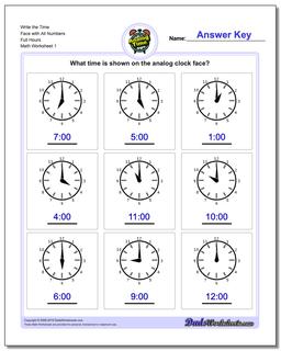 Telling Analog Time Write the Face with All Numbers Full Hours Worksheet
