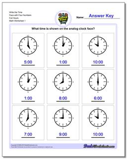 Telling Analog Time Write the Face with Four Numbers Full Hours Worksheet