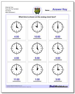 Write the Time Face with Four Numbers Full Hours /worksheets/telling-analog-time.html Worksheet