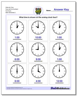 Write the Time Face with No Numbers Full Hours /worksheets/telling-analog-time.html Worksheet