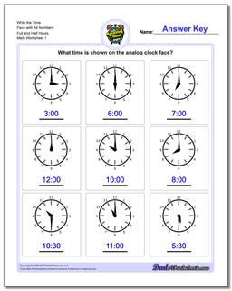 Telling Analog Time Write the Face with All Numbers Full and Half Hours Worksheet