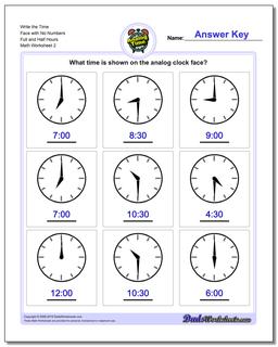 Write the Time Face with No Numbers Full and Half Hours /worksheets/telling-analog-time.html Worksheet