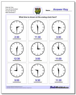 Write the Time Face with No Numbers Full and Half Hours Worksheet