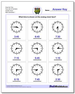 Telling Analog Time Draw the Face with All Numbers Quarter Hours Worksheet