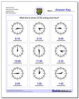 Draw the Time Face with All Numbers Quarter Hours /worksheets/telling-analog-time.html Worksheet