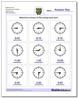 Write the Time Face with Four Numbers Quarter Hours /worksheets/telling-analog-time.html Worksheet