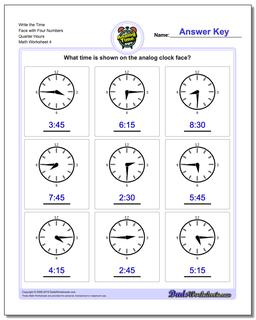 Write the Time Face with Four Numbers Quarter Hours Worksheet