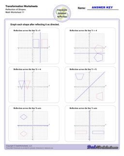 Transformation Worksheets