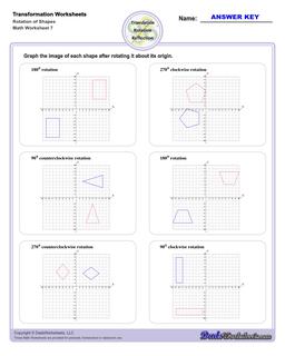 Transformation Worksheets