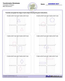 Transformation Worksheets